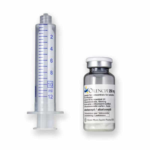 Orencia Contents