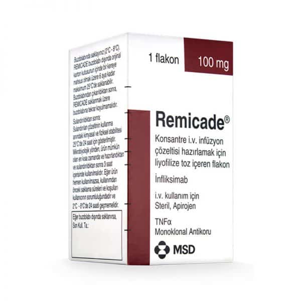 Remicade Persp