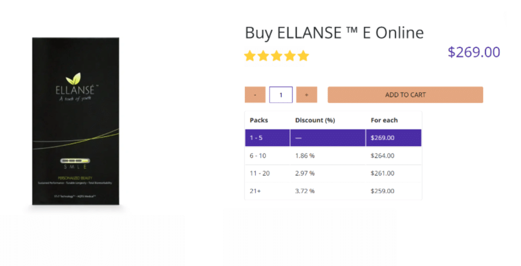 Pricing Transparency and Comparisons