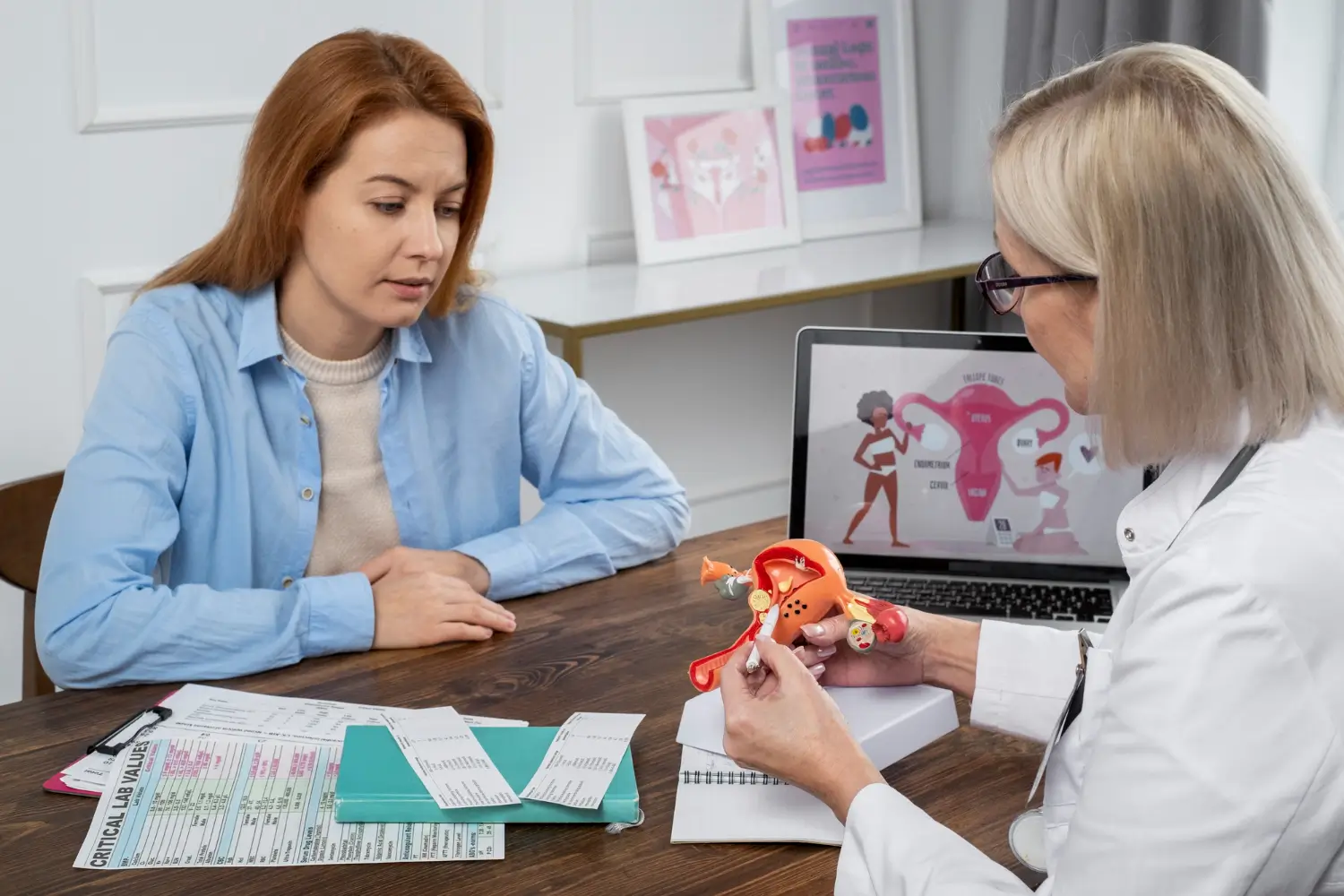 OB Gyne consultation